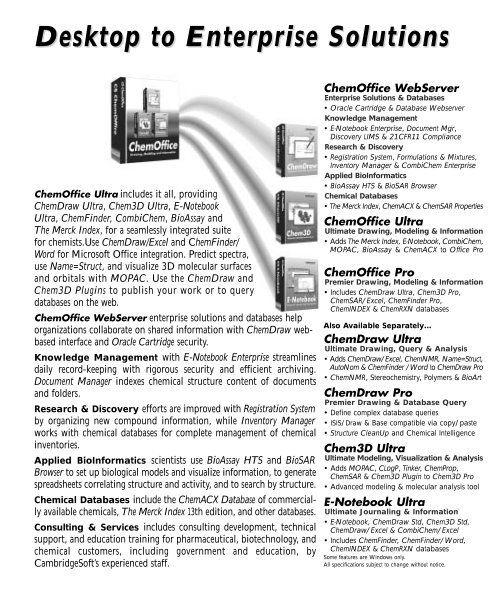 Chem3D Users Manual - CambridgeSoft