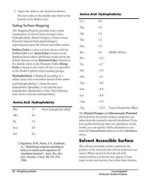 Chem3D Users Manual - CambridgeSoft