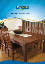 VicForests Annual Report 2011