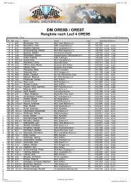 Rangliste nach Trainigslauf 4 - Live-Timing ** Race-Control 2004