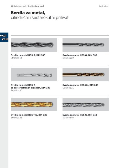 BOSCH Program svrdla za metal