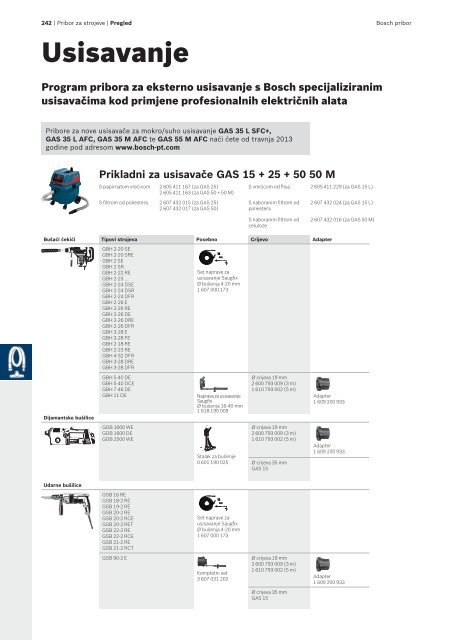 BOSCH Program svrdla za metal