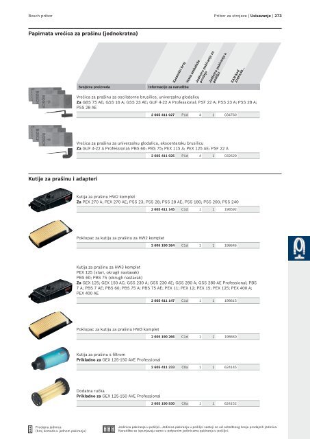 BOSCH Program svrdla za metal