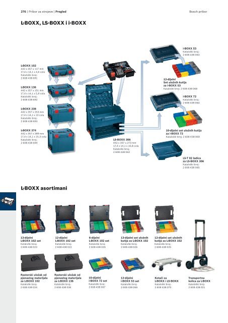 BOSCH Program svrdla za metal