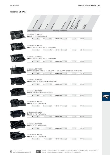 BOSCH Program svrdla za metal