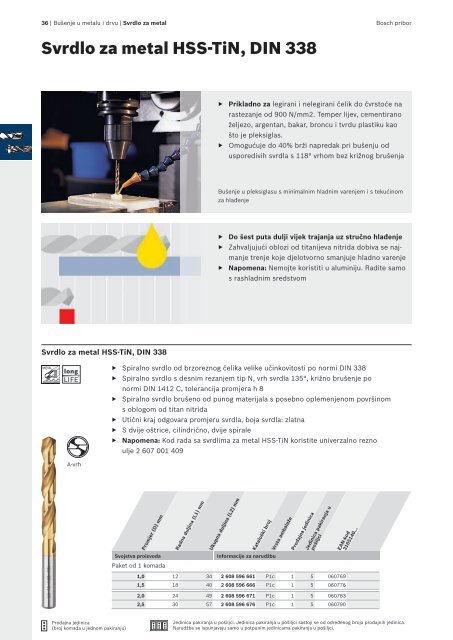 BOSCH Program svrdla za metal