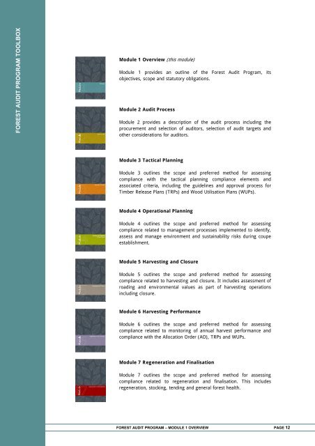 Module 5 - VicForests