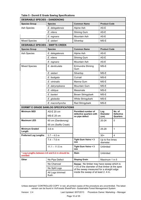 VicForests Instructions Log Specifications