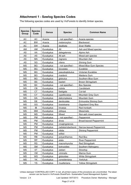 VicForests Instructions Log Specifications