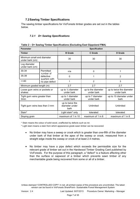 VicForests Instructions Log Specifications