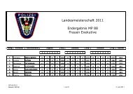 Landesmeisterschaft 2011 Endergebnis MP 88 Frauen Exekutive