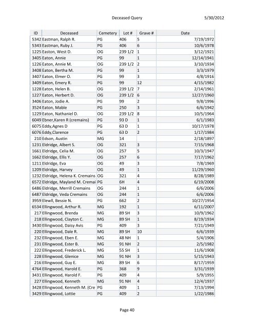 Cemetery Internment Listing