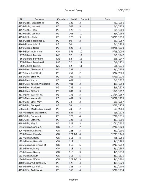 Cemetery Internment Listing