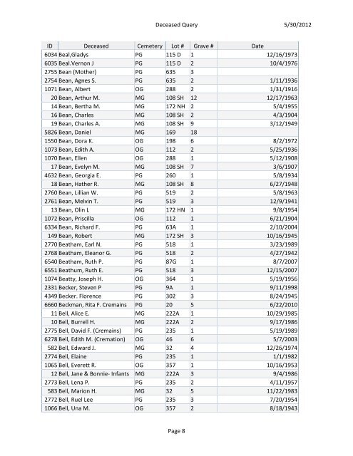 Cemetery Internment Listing