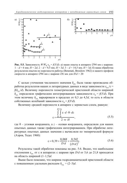 ÃÂ°Ã‘ÂÃ‘Â€ÃÂ¾ÃÂ´ÃÂ¸ÃÂ½ÃÂ°ÃÂ¼ÃÂ¸ÃÂºÃÂ° ÃÂ²ÃÂ¾ÃÂ·ÃÂ´Ã‘ÂƒÃ‘Â…ÃÂ¾ÃÂ¾Ã‘Â‡ÃÂ¸Ã‘ÂÃ‘Â‚ÃÂ½Ã‘Â‹Ã‘Â… Ã‘ÂƒÃ‘ÂÃ‘Â‚Ã‘Â€ÃÂ¾ÃÂ¹Ã‘ÂÃ‘Â‚ÃÂ² Ã‘Â ÃÂ·ÃÂµÃ‘Â€ÃÂ½ÃÂ¸Ã‘ÂÃ‘Â‚Ã‘Â‹ÃÂ¼ Ã‘ÂÃÂ»ÃÂ¾ÃÂµÃÂ¼