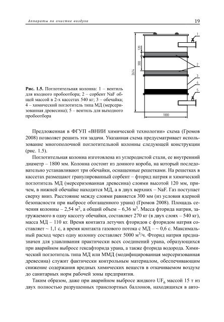 ÃÂ°Ã‘ÂÃ‘Â€ÃÂ¾ÃÂ´ÃÂ¸ÃÂ½ÃÂ°ÃÂ¼ÃÂ¸ÃÂºÃÂ° ÃÂ²ÃÂ¾ÃÂ·ÃÂ´Ã‘ÂƒÃ‘Â…ÃÂ¾ÃÂ¾Ã‘Â‡ÃÂ¸Ã‘ÂÃ‘Â‚ÃÂ½Ã‘Â‹Ã‘Â… Ã‘ÂƒÃ‘ÂÃ‘Â‚Ã‘Â€ÃÂ¾ÃÂ¹Ã‘ÂÃ‘Â‚ÃÂ² Ã‘Â ÃÂ·ÃÂµÃ‘Â€ÃÂ½ÃÂ¸Ã‘ÂÃ‘Â‚Ã‘Â‹ÃÂ¼ Ã‘ÂÃÂ»ÃÂ¾ÃÂµÃÂ¼