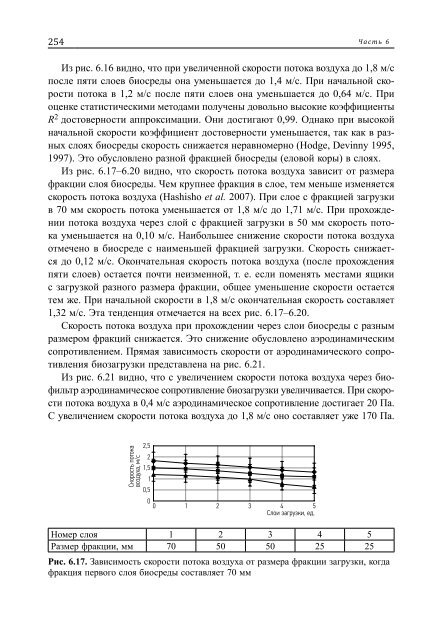 ÃÂ°Ã‘ÂÃ‘Â€ÃÂ¾ÃÂ´ÃÂ¸ÃÂ½ÃÂ°ÃÂ¼ÃÂ¸ÃÂºÃÂ° ÃÂ²ÃÂ¾ÃÂ·ÃÂ´Ã‘ÂƒÃ‘Â…ÃÂ¾ÃÂ¾Ã‘Â‡ÃÂ¸Ã‘ÂÃ‘Â‚ÃÂ½Ã‘Â‹Ã‘Â… Ã‘ÂƒÃ‘ÂÃ‘Â‚Ã‘Â€ÃÂ¾ÃÂ¹Ã‘ÂÃ‘Â‚ÃÂ² Ã‘Â ÃÂ·ÃÂµÃ‘Â€ÃÂ½ÃÂ¸Ã‘ÂÃ‘Â‚Ã‘Â‹ÃÂ¼ Ã‘ÂÃÂ»ÃÂ¾ÃÂµÃÂ¼