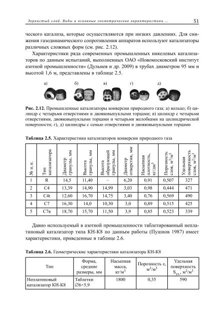 ÃÂ°Ã‘ÂÃ‘Â€ÃÂ¾ÃÂ´ÃÂ¸ÃÂ½ÃÂ°ÃÂ¼ÃÂ¸ÃÂºÃÂ° ÃÂ²ÃÂ¾ÃÂ·ÃÂ´Ã‘ÂƒÃ‘Â…ÃÂ¾ÃÂ¾Ã‘Â‡ÃÂ¸Ã‘ÂÃ‘Â‚ÃÂ½Ã‘Â‹Ã‘Â… Ã‘ÂƒÃ‘ÂÃ‘Â‚Ã‘Â€ÃÂ¾ÃÂ¹Ã‘ÂÃ‘Â‚ÃÂ² Ã‘Â ÃÂ·ÃÂµÃ‘Â€ÃÂ½ÃÂ¸Ã‘ÂÃ‘Â‚Ã‘Â‹ÃÂ¼ Ã‘ÂÃÂ»ÃÂ¾ÃÂµÃÂ¼