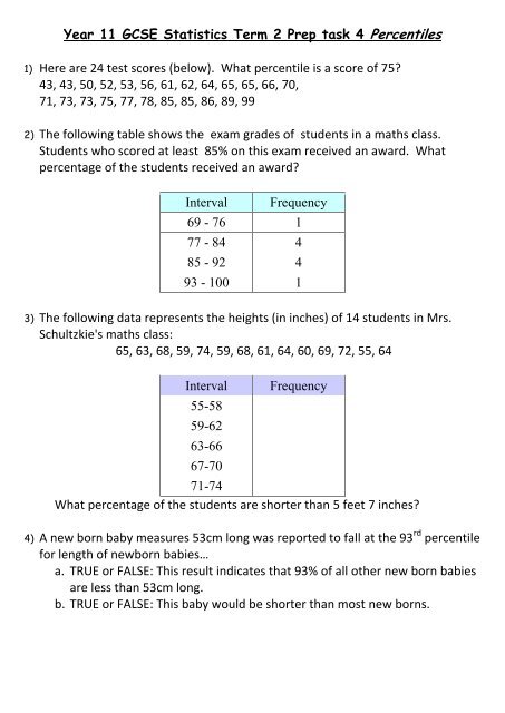 Year 11 Gcse Statistics Term 2 Prep Task 4 Percentiles 1 Here Are