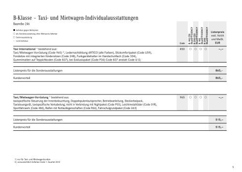 Taxi- und Mietwagen-Preisliste von B-Klasse bis