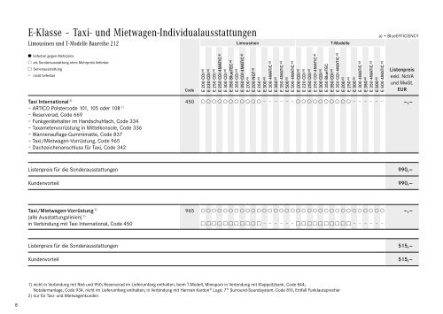 Taxi- und Mietwagen-Preisliste von B-Klasse bis