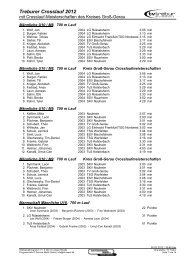 Zu den Ergebnissen des Treburer Crosslauf 2012