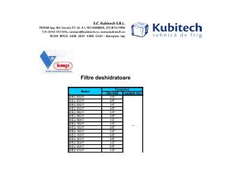 Filtre deshidratoare - Kubitech