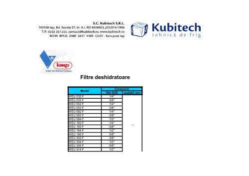 Filtre deshidratoare - Kubitech