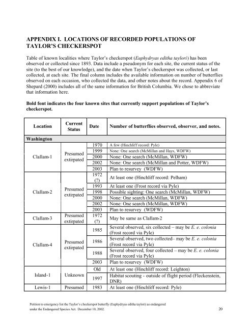 petition to emergency list taylor's (whulge) checkerspot - The Xerces ...