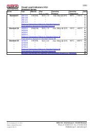 Visual Level Indicators (VLI) Standard Series - WEKA AG