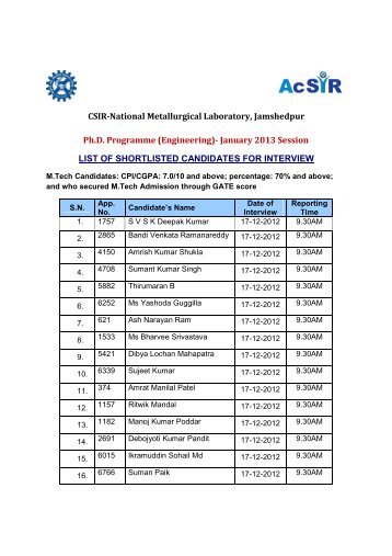 (Engineering)- January 2013 Session LIST OF SHORTLISTED CANDI