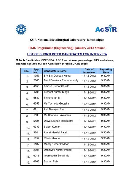 (Engineering)- January 2013 Session LIST OF SHORTLISTED CANDI