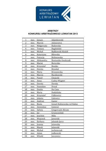 Lista ArbitrÃ³w KAL 2013