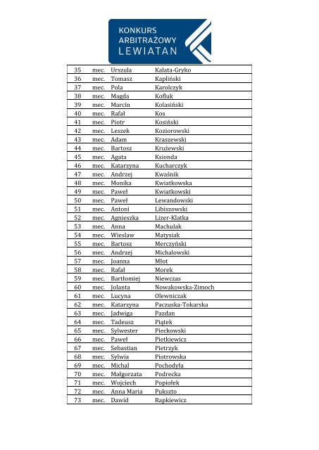 Lista ArbitrÃ³w KAL 2013