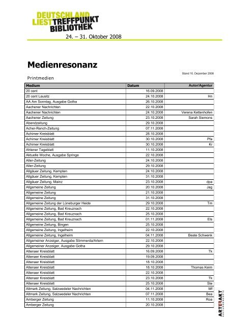 Medienresonanz - Treffpunkt Bibliothek