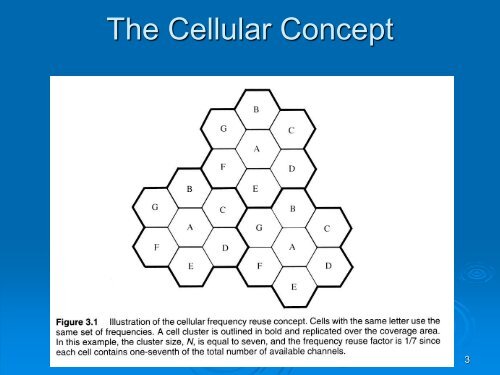 Cellular concept