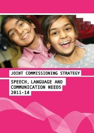Speech, Language and Communication Development' chart