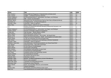 Autor Titel Jahr Seite - DBSH Deutscher Berufsverband fÃ¼r Soziale ...