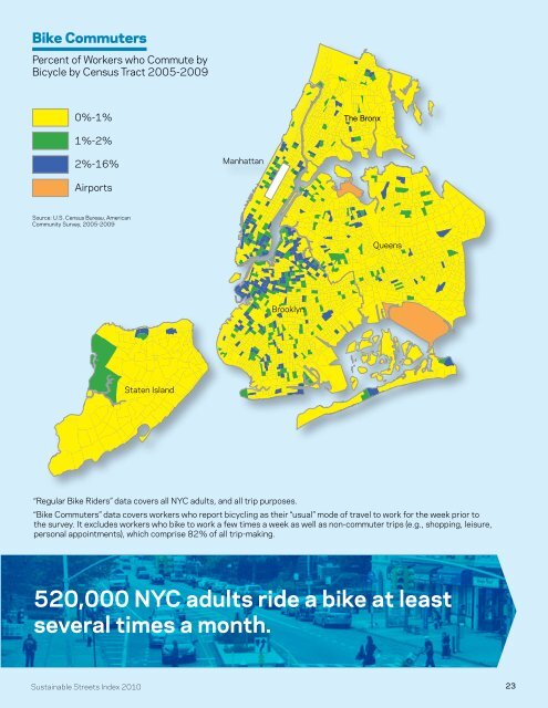 2010 Sustainable Streets Index - NYC.gov