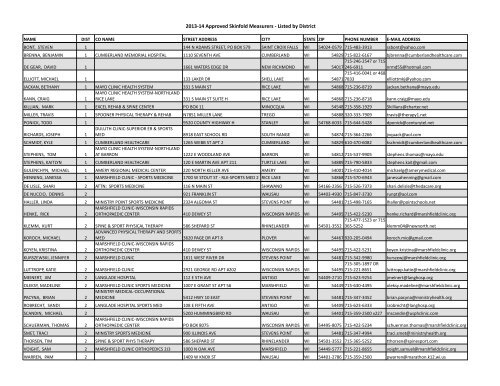 2012â€13 Approved Skinfold Measurers â€ Listed by District