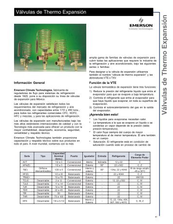 Emerson VÃ¡lvulas de Thermo ExpansiÃ³n - Servipartes