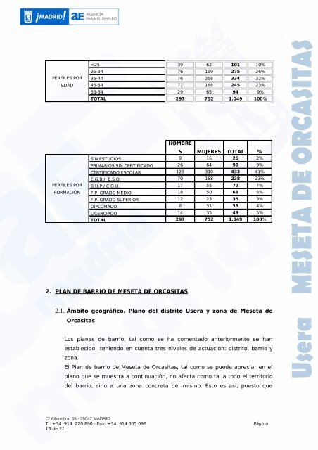 PLAN EMPLEO MESETA DE ORCASITAS.pdf - Federación regional ...