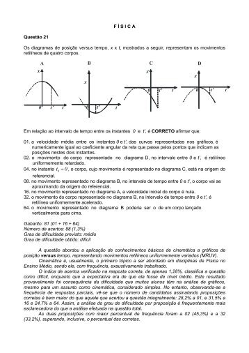 Prova comentada - Vestibular UFSC/2010