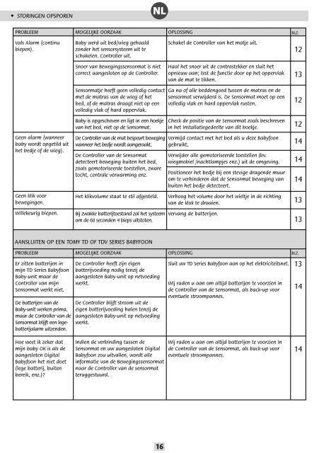 Instructions â¢ Notice d'emploi Gebruiksaanwijzing ... - Tomy