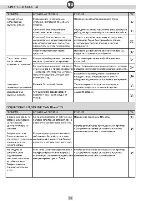 Instructions â¢ Notice d'emploi Gebruiksaanwijzing ... - Tomy