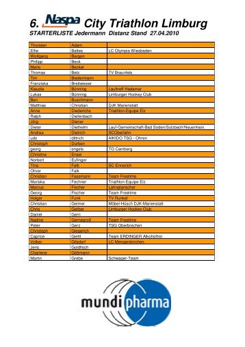 6. City Triathlon Limburg - Triathlon Equipe Elz