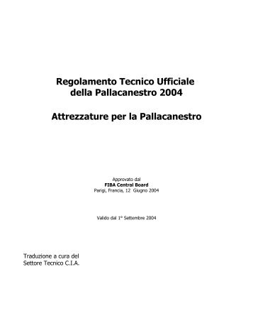 Attrezzature per la pallacanestro