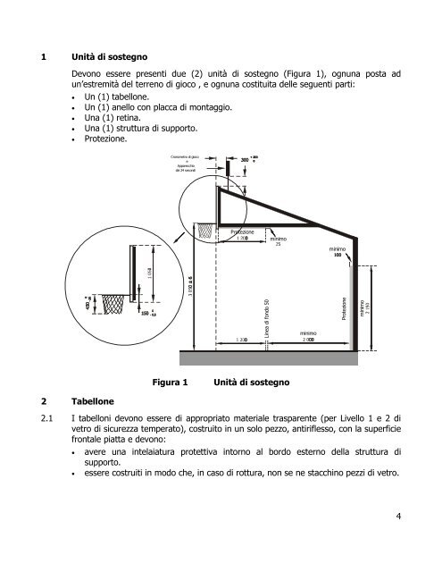 Attrezzature per la pallacanestro