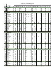 Aug 23 rd , 2011 - Arizona Department of Corrections