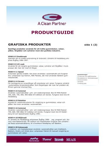 PRODUKTGUIDE